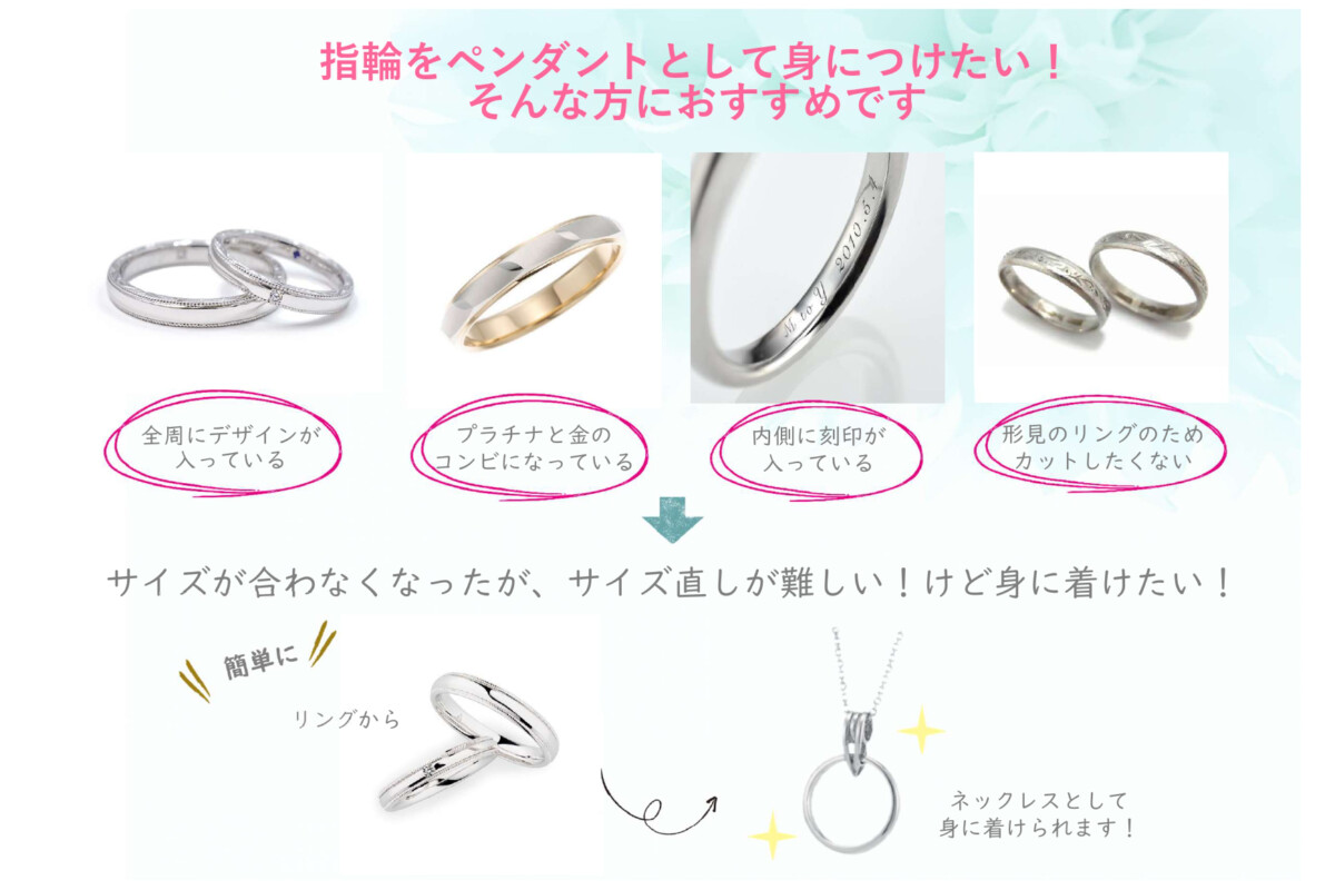 ハートリンクSサイズ