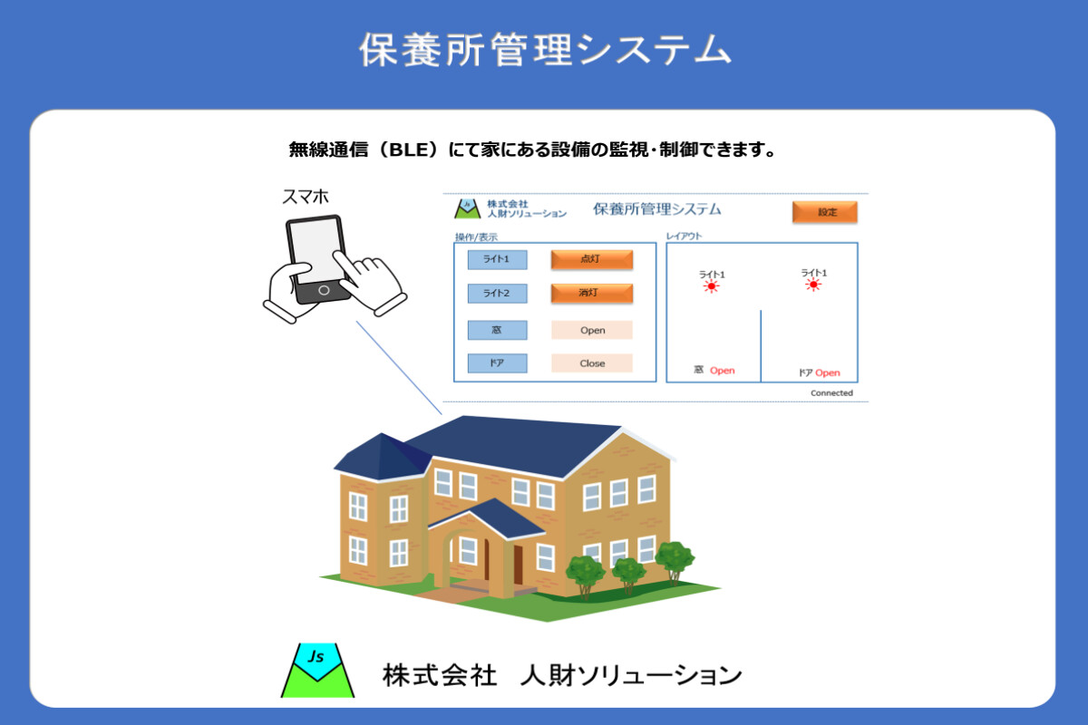 株式会社人財ソリューションの画像