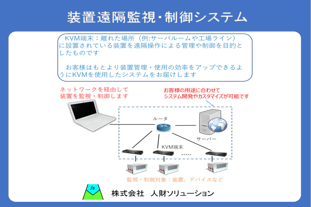 株式会社人財ソリューションの画像