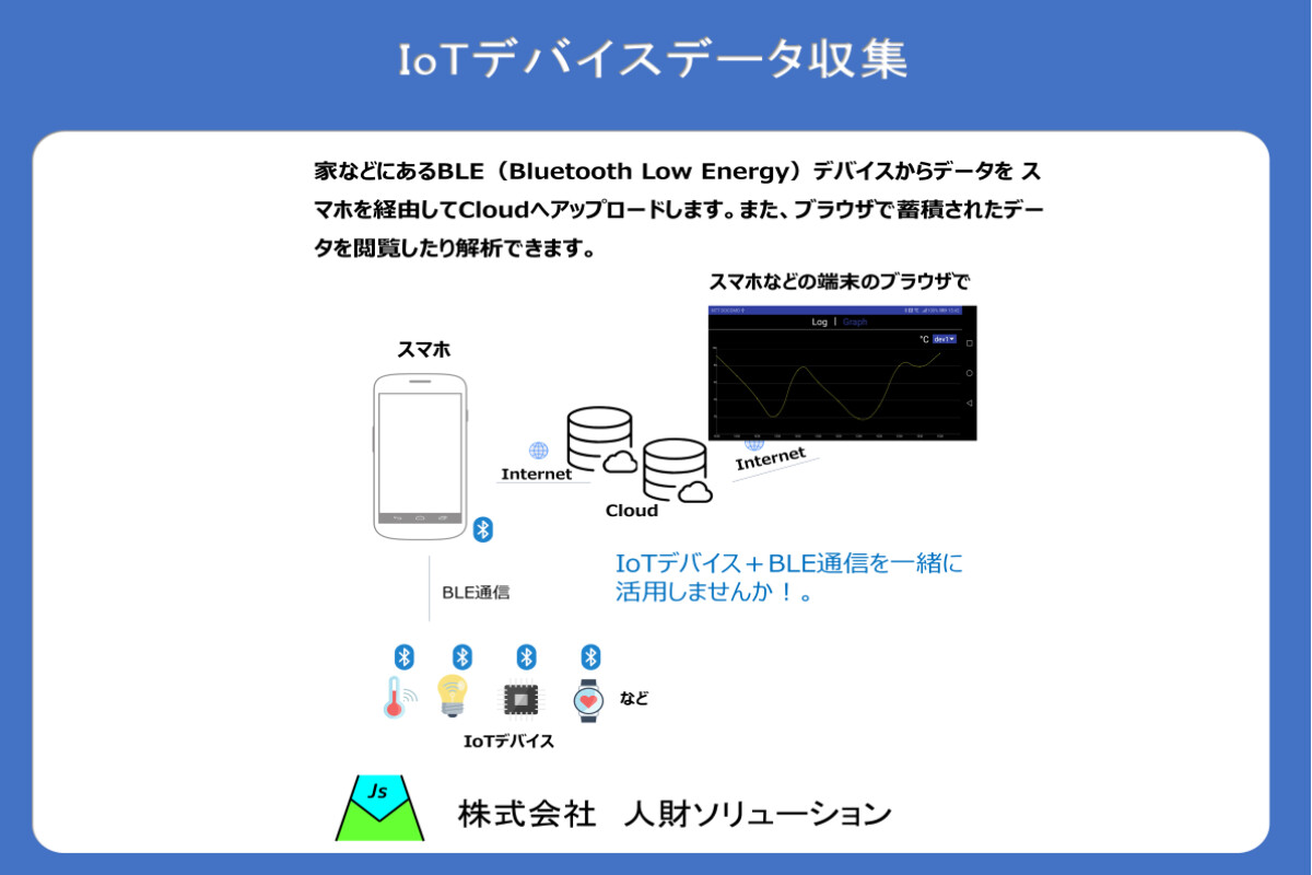 株式会社人財ソリューションの画像