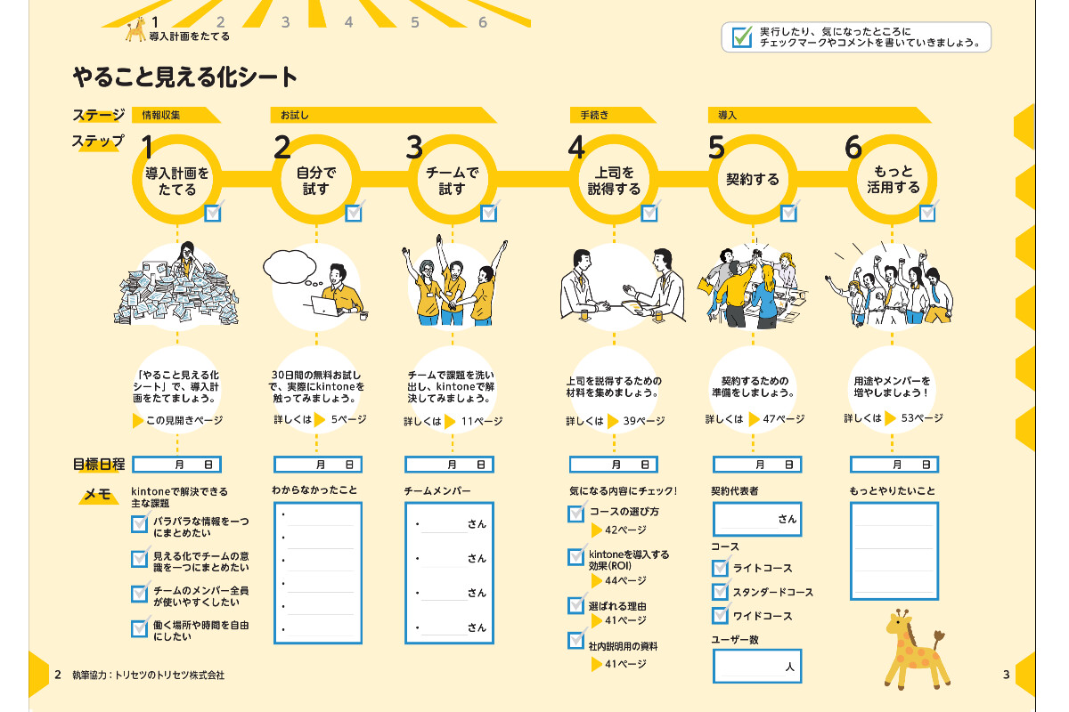 商品導入ガイドの画像