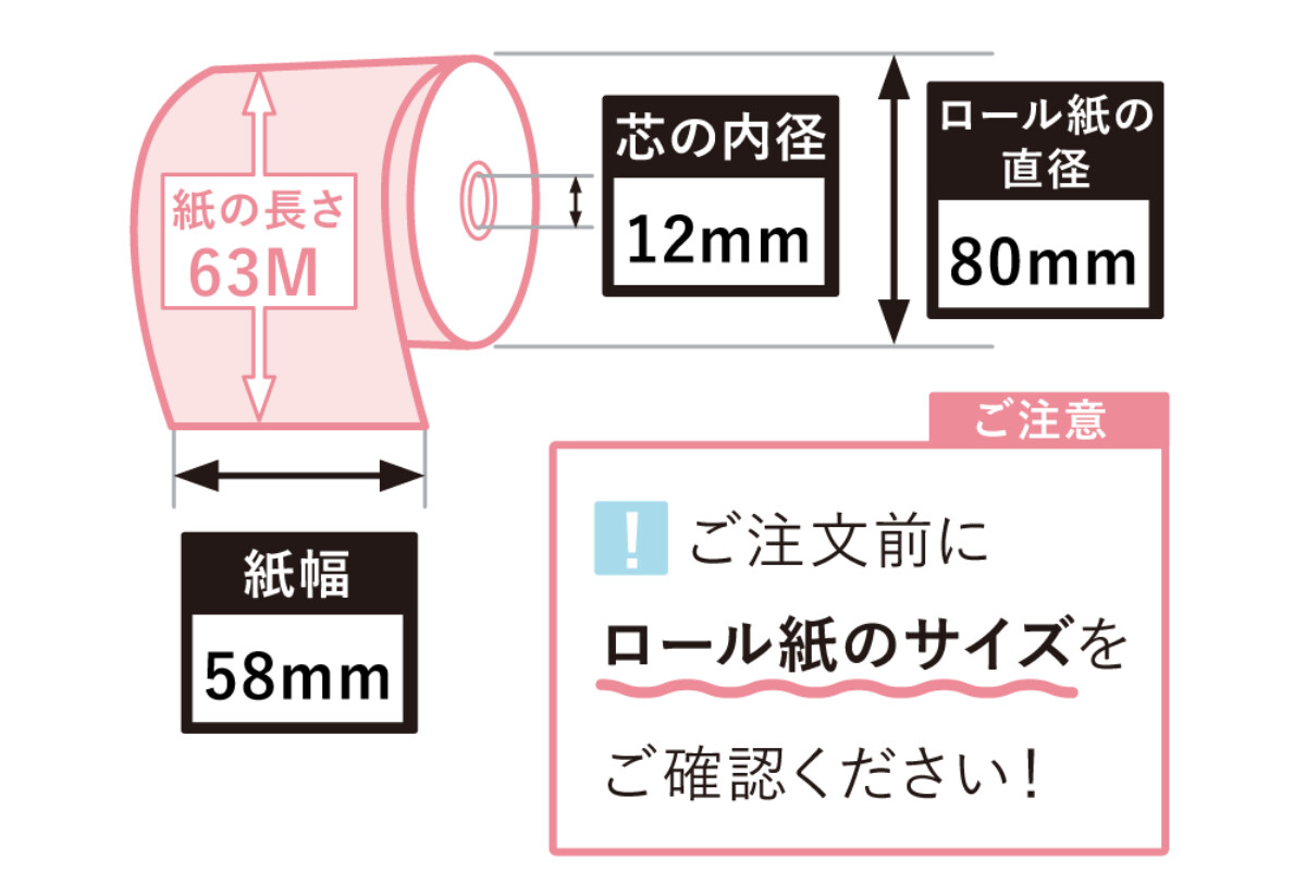 【特注品】広告印刷ロール紙　裏面４色　58×80φ　(63M)　50巻の画像
