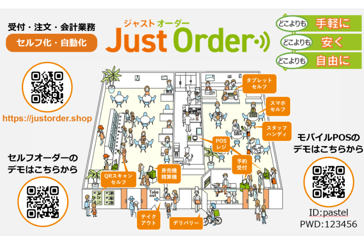 ジャストウェア株式会社 JustOrder