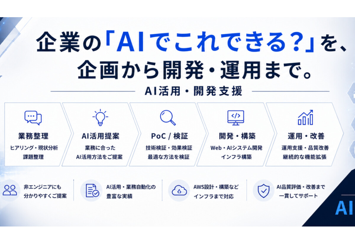 AI導入・開発支援